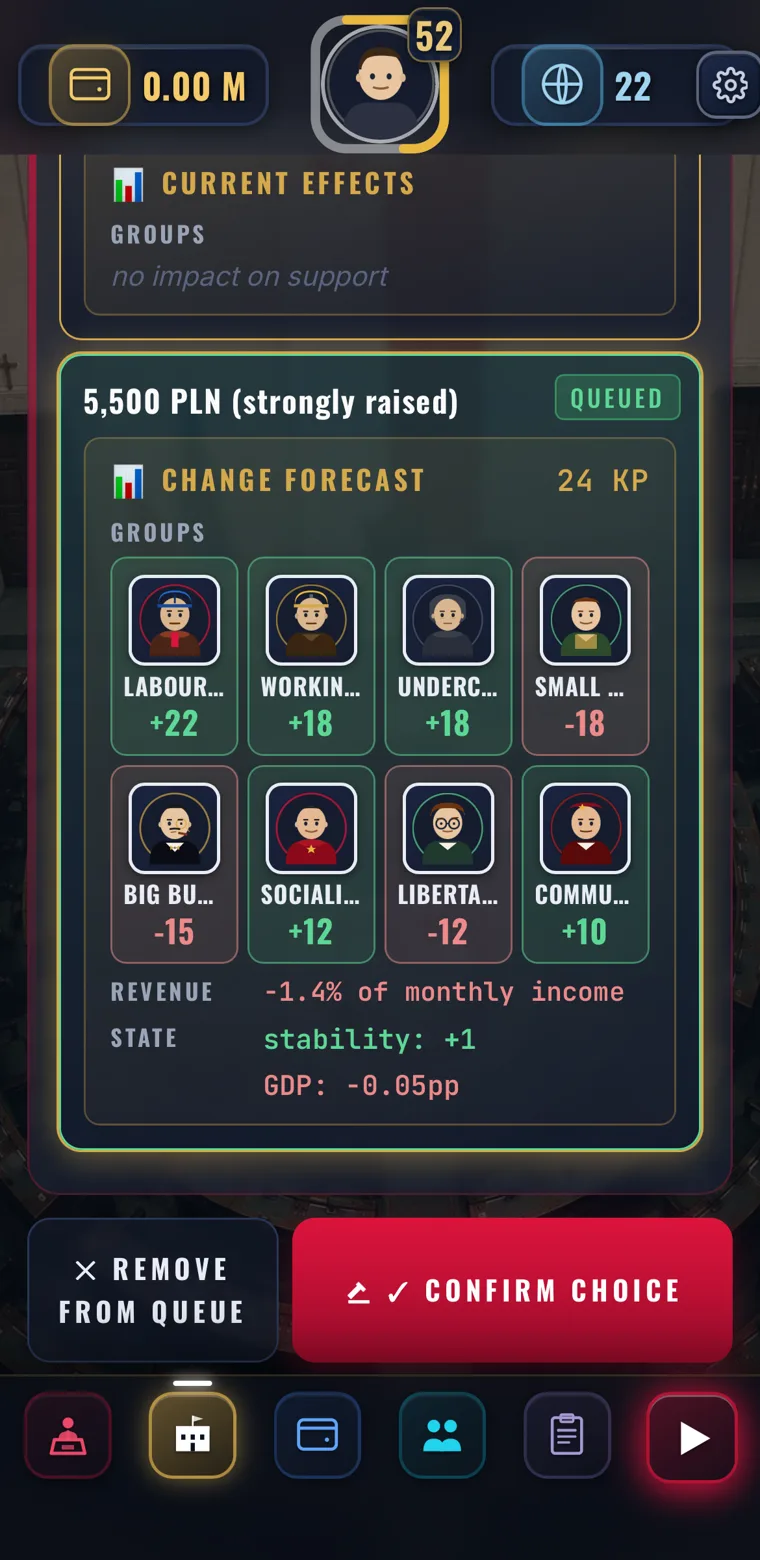 Act variants — minimum wage change with voter and budget forecast
